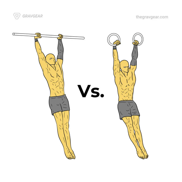 false grip vs regular grip pull up