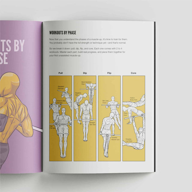 Calisthenics Playbook for Muscle-ups (Paperback)