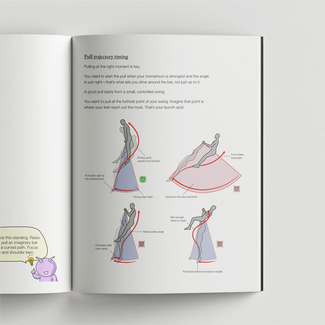 Calisthenics Playbook for Muscle-ups (Paperback)