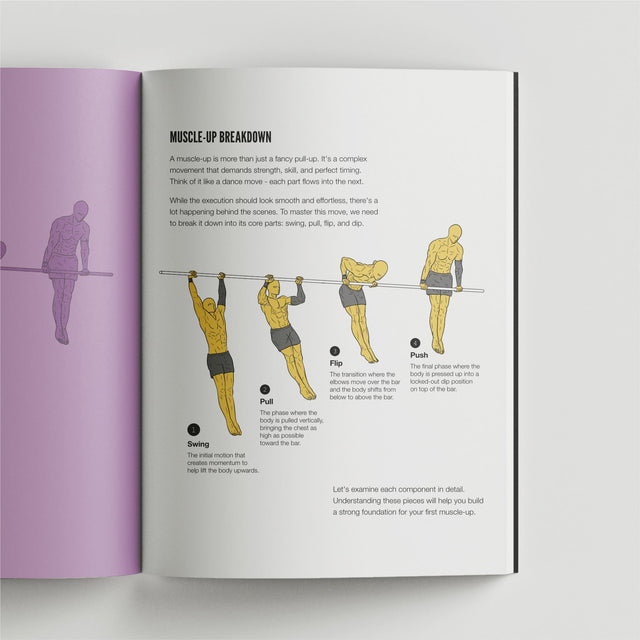 Calisthenics Playbook for Muscle-ups (Ships on July 31, 2025)