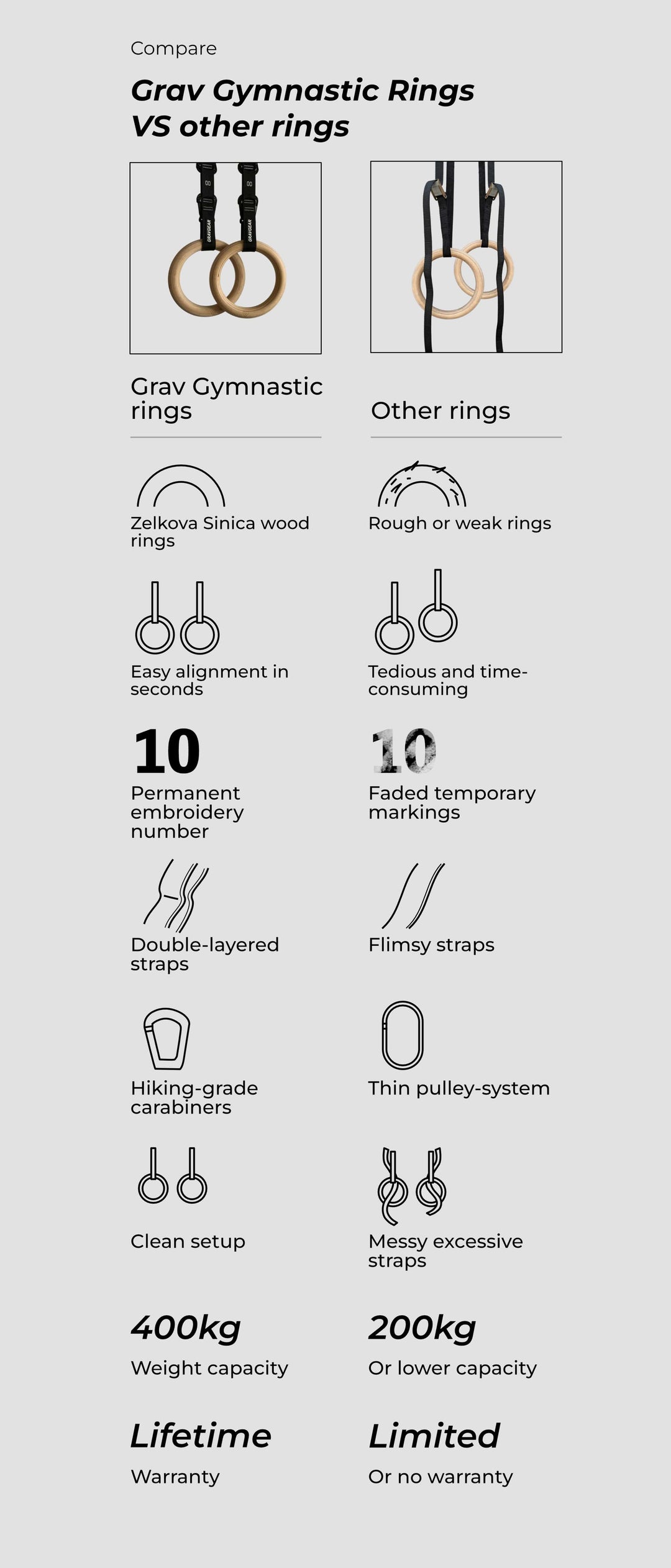 Best Gymnastic Rings in Australia Perfect Alignment in Minutes